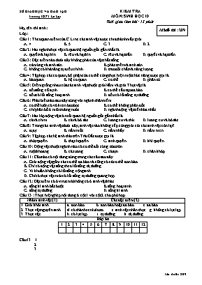 Đề kiểm tra 15 phút môn Sinh học Lớp 10 (Nâng cao) - Mã đề 209 - Trường THPT Lê Lợi